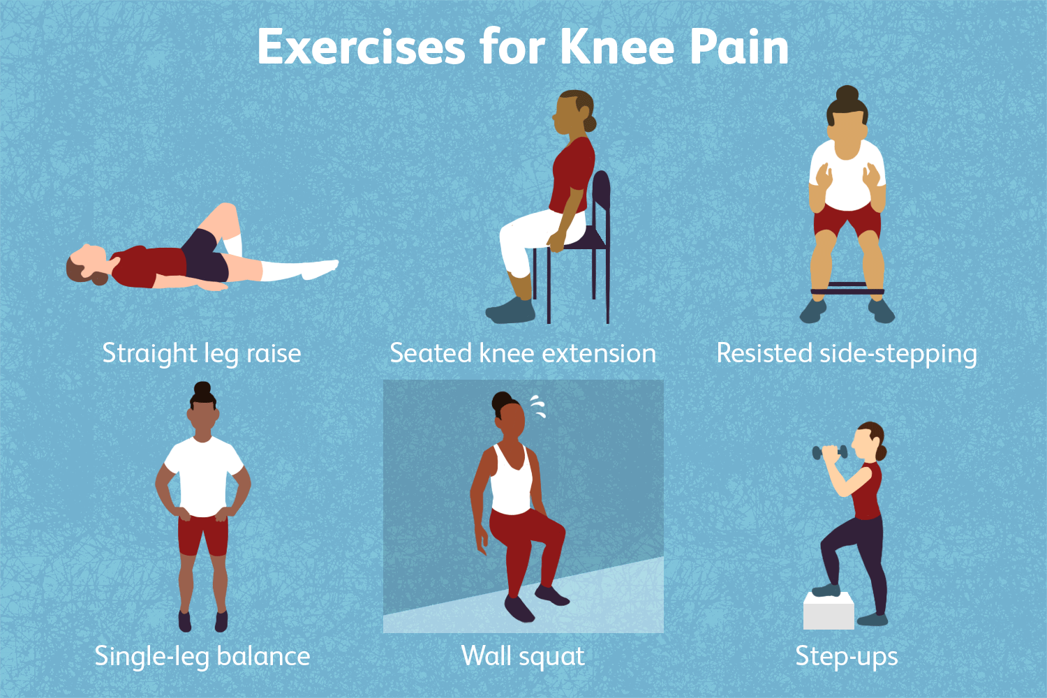 Knee Pain Physiotherapy at Home